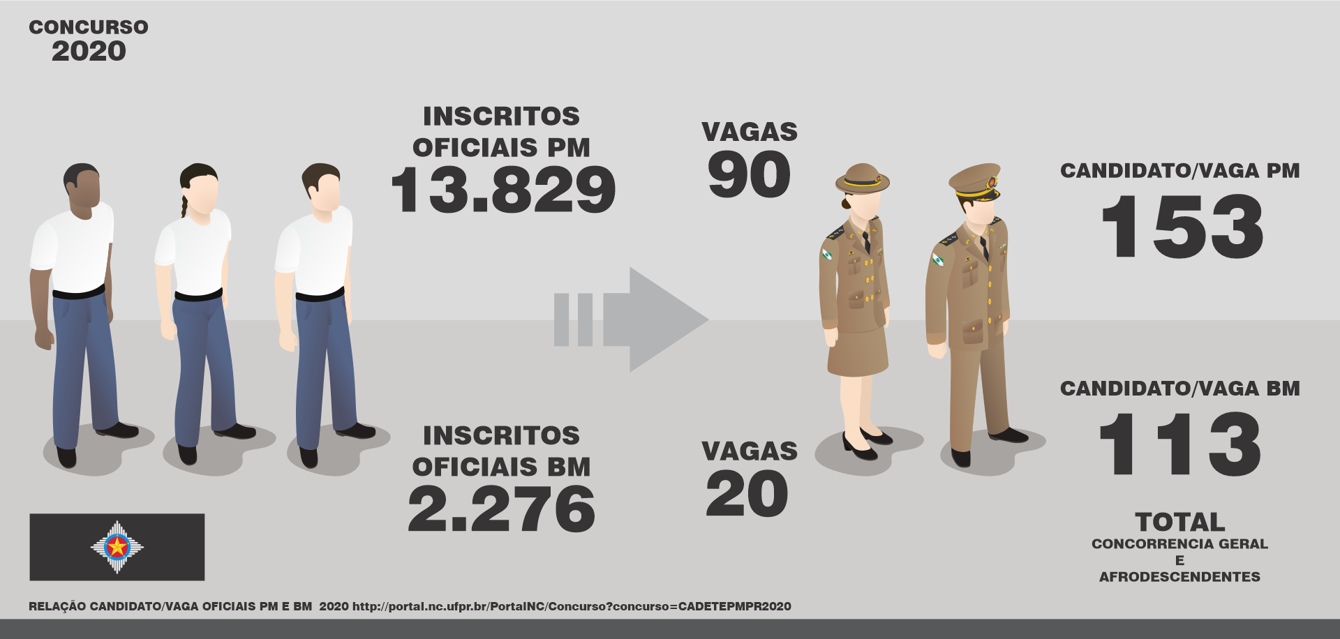 vagas_cadetes_2020