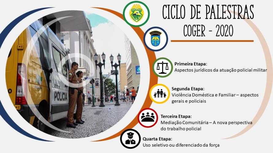 Ciclo de Palestras 2020