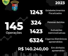 AIFU 2023