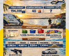 Informativo OV Edição 04