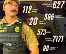 Nesta edição, o leitor confere matérias especiais produzidas pelo CCOMSOC, registros de ocorrências que demonstram a eficiência do policiamento preventivo e ostensivo