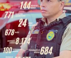 Com periodicidade semanal, o informativo apresenta um panorama das principais ações desenvolvidas durante a Operação Verão Maior