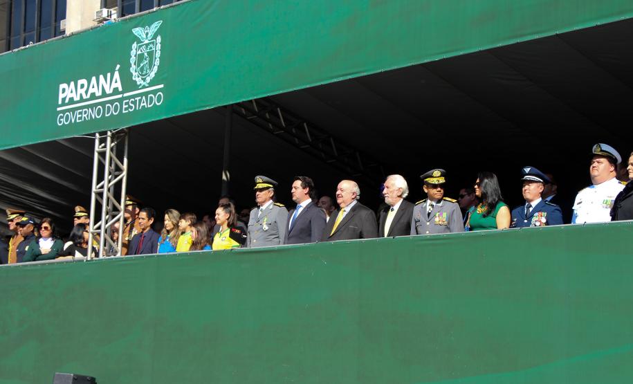 Tropas da Polícia Militar desfilam no 7 de Setembro diante de 20 mil pessoas na Capital