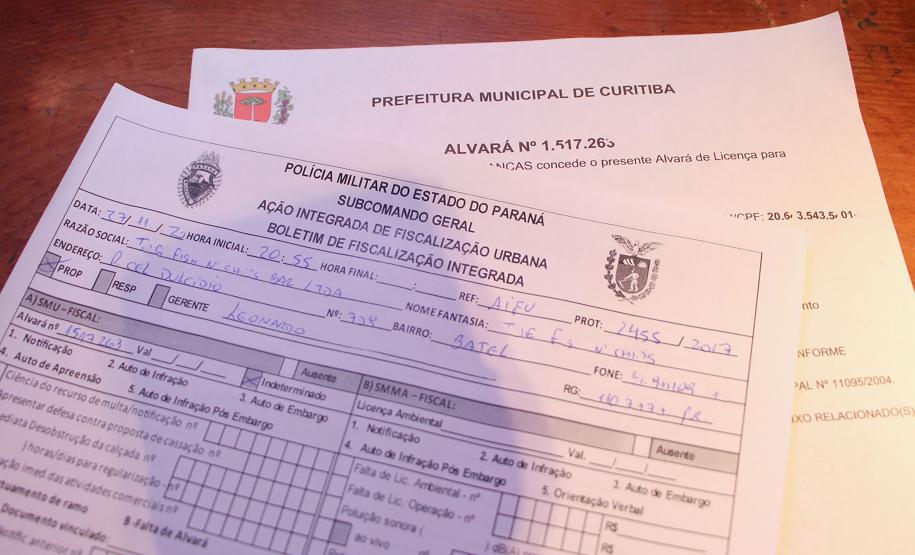 Ação Integrada de Fiscalização Urbana fecha 25 estabelecimentos comerciais em Curitiba
