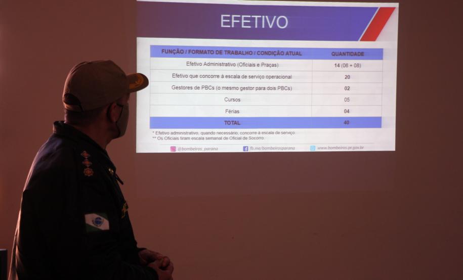 Comandante-Geral da PM visita 9° Subgrupamento de Bombeiros Independente em Paranavaí