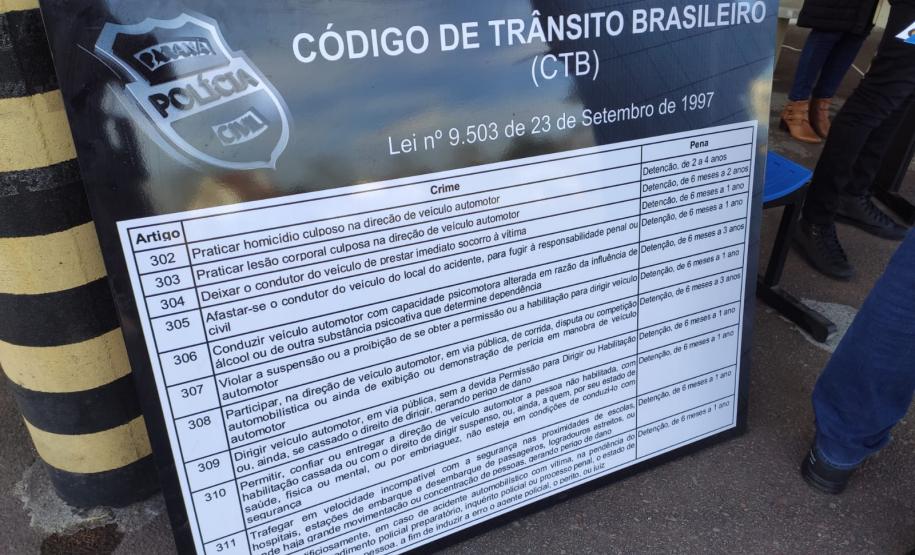 Evento para motociclistas trabalha técnicas de condução e dá dicas para evitar acidentes