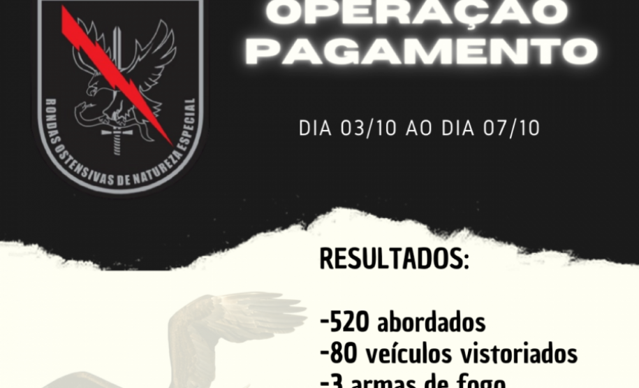 Foto: Divulgação/PMPR