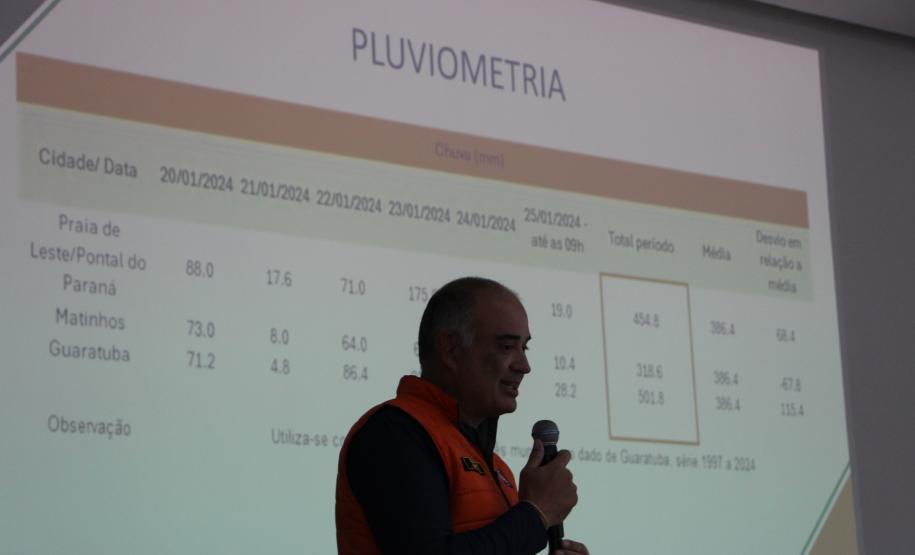 Reunião enfrentamento chuvas