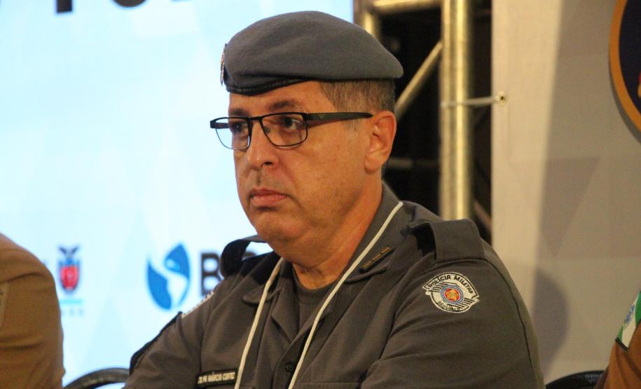 2º Encontro de Gestores de TCIP/PMPR