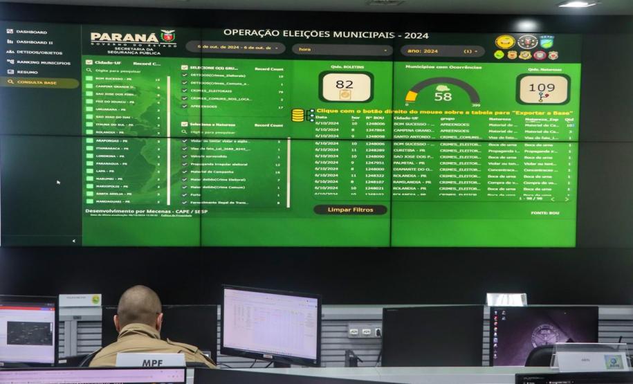 Operação Eleições