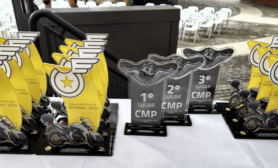 SEGUNDO CURSO DE MOTOCILISTA POLICIAL – 2024