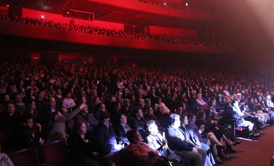 Apresentação Teatro Guaíra