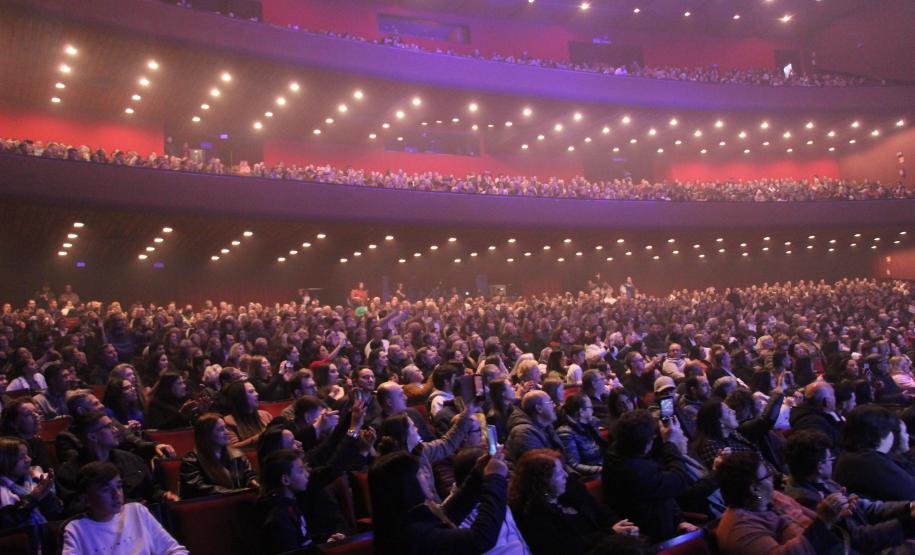 Apresentação Teatro Guaíra