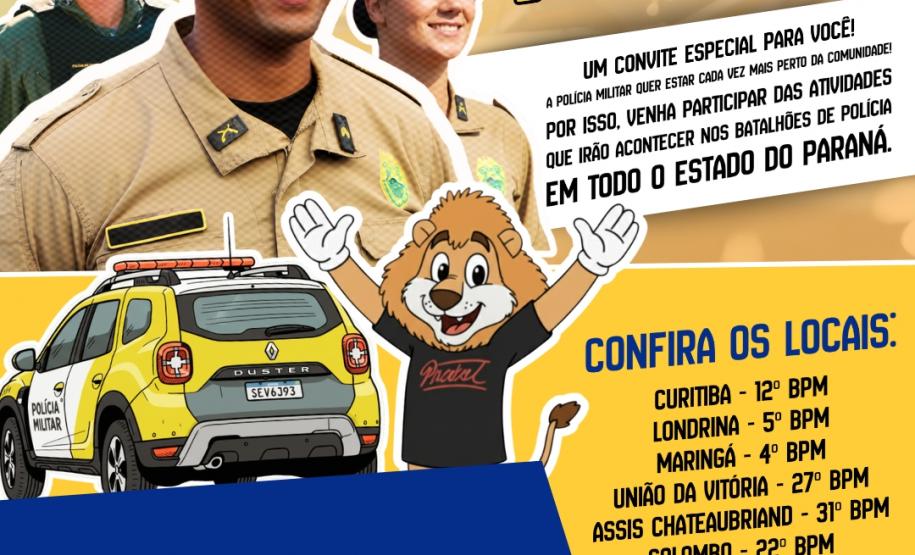 Abertura de