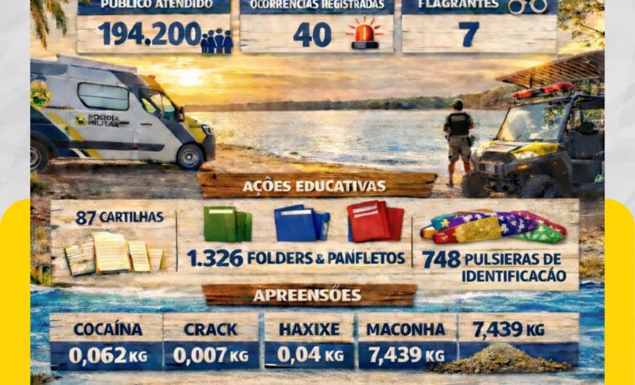 Informativo OV Edição 04