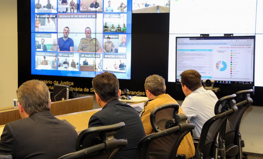 Curitiba, 28 de outubro de 2018 - Videoconferência na SESP