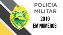 Levantamento oficial da Policia Militar do Paraná aponta redução nos índices de criminalidade no ano de 2019.  No ano de 2019 a Polícia Militar do Paraná intensificou o policiamento em regiões que apresentavam maior incidência criminal, com base em análises estatísticas georreferenciadas e históricos de atendimentos de ocorrências.  Ao longo do ano, foram realizadas mais de nove mil operações policiais no território paranaense que, somadas à atuação cotidiana nas mais diversas modalidades de policiamento.